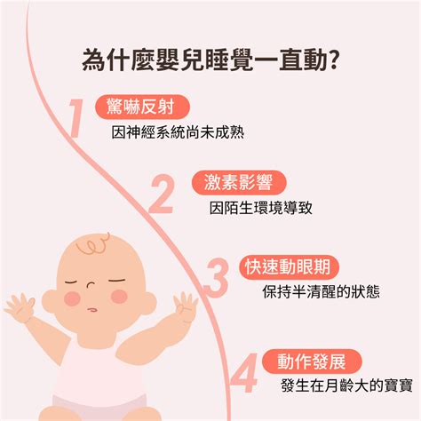 嬰兒睡覺舌頭外露|嬰兒為什麼一直吐舌頭？彙整可能原因與爸媽們待注意。